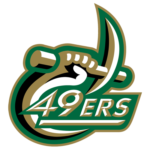 North Carolina - Charlotte